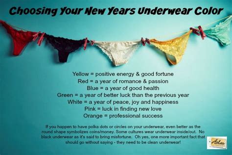 new year's underwear color meaning|More.